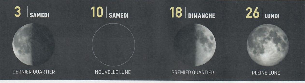 Quartier de lune